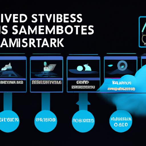 Cloud Samsara Com Driver: Unlocking Fleet Efficiency and Safety